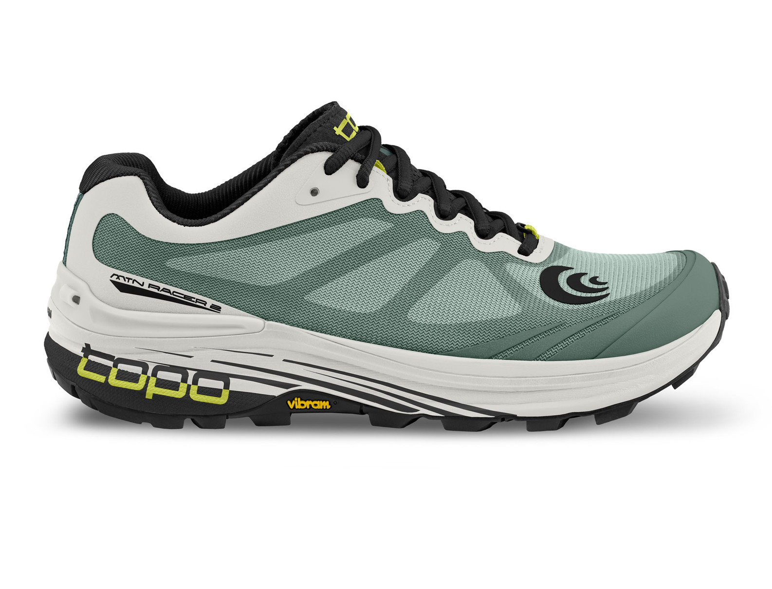 wishlist item added