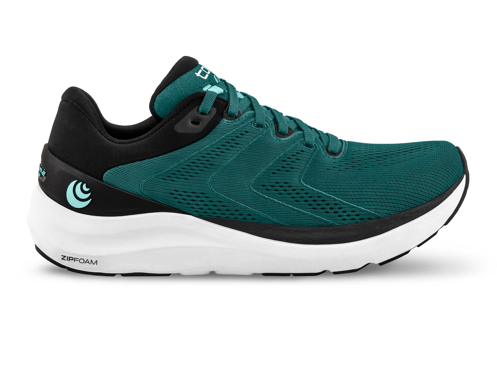 wishlist item added